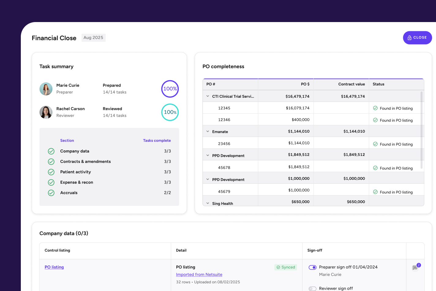 Condor Financial Controls Platform Interface